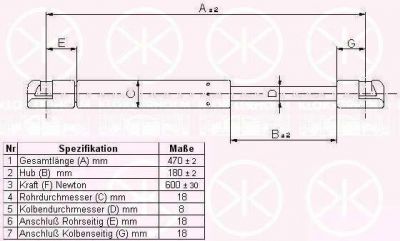 KLOKKERHOLM 50777102 газовая пружина, крышка багажник на OPEL VECTRA B Наклонная задняя часть (38_)