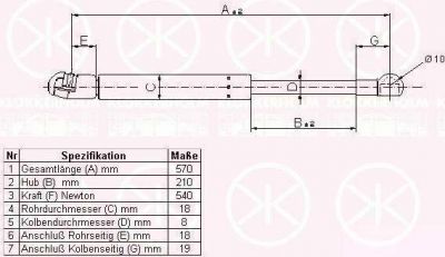 KLOKKERHOLM 50777120 газовая пружина, крышка багажник на OPEL VECTRA B универсал (31_)