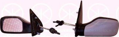 KLOKKERHOLM 55021028 наружное зеркало на PEUGEOT 106 I (1A, 1C)