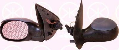 KLOKKERHOLM 55071027 наружное зеркало на PEUGEOT 206 SW (2E/K)