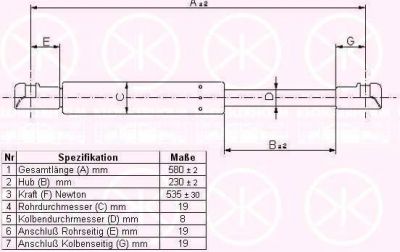 KLOKKERHOLM 55077120 газовая пружина, крышка багажник на PEUGEOT 206 SW (2E/K)