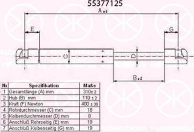 KLOKKERHOLM 55377125 газовая пружина, заднее стекло на PEUGEOT 407 SW (6E_)