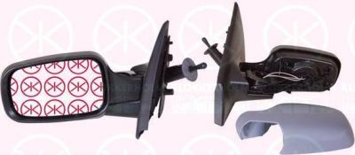 KLOKKERHOLM 60331024 наружное зеркало на RENAULT CLIO Grandtour (KR0/1_)