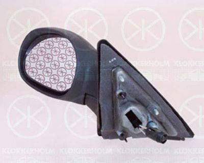 KLOKKERHOLM 60491022 наружное зеркало на RENAULT LAGUNA I (B56_, 556_)