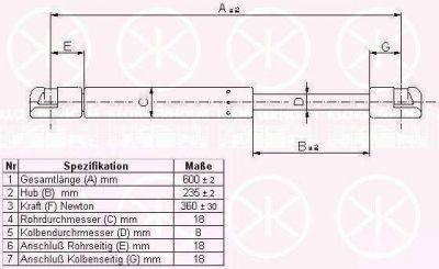 KLOKKERHOLM 64097100 газовая пружина, крышка багажник на ROVER 200 (RF)