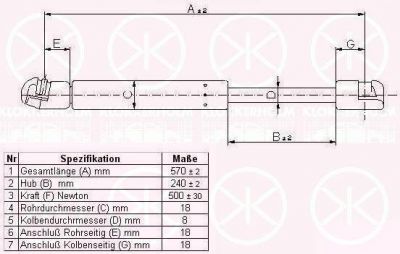 KLOKKERHOLM 65227100 газовая пружина, крышка багажник на SAAB 9-3 (YS3F)