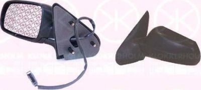 KLOKKERHOLM 66081042 наружное зеркало на SEAT CORDOBA Vario (6K5)