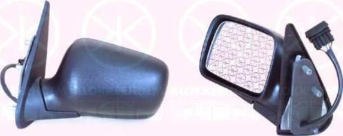 KLOKKERHOLM 75131041 наружное зеркало на VW CADDY II пикап (9U7)