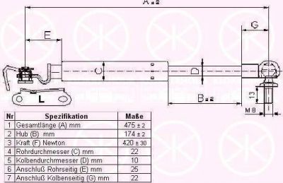 KLOKKERHOLM 81157101 газовая пружина, крышка багажник на TOYOTA COROLLA Liftback (_E11_)