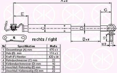 KLOKKERHOLM 81157102 газовая пружина, крышка багажник на TOYOTA COROLLA Liftback (_E11_)