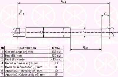 KLOKKERHOLM 81167100 газовая пружина, крышка багажник на TOYOTA COROLLA (CDE12_, ZZE12_, NDE12_, ZDE12_)