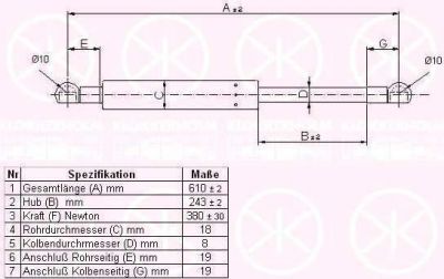 KLOKKERHOLM 81437100 газовая пружина, крышка багажник на TOYOTA CARINA E (_T19_)