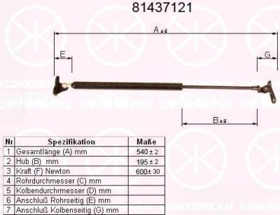 KLOKKERHOLM 81437121 газовая пружина, крышка багажник на TOYOTA CARINA E Sportswagon (_T19_)