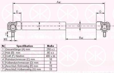 KLOKKERHOLM 90212800 газовая пружина, капот на VOLVO S80 I (TS, XY)