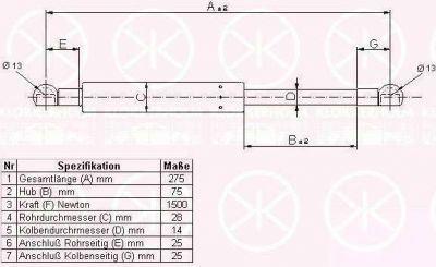 KLOKKERHOLM 90367120 газовая пружина, крышка багажник на VOLVO V70 I (LV)