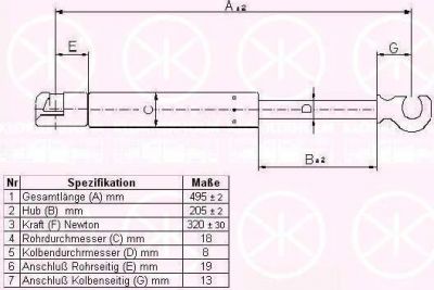 KLOKKERHOLM 90377100 газовая пружина, крышка багажник на VOLVO S70 (LS)