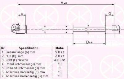 KLOKKERHOLM 95067100 газовая пружина, крышка багажник на VW POLO (9N_)