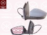 KLOKKERHOLM 95071046 наружное зеркало на VW POLO (6R, 6C)