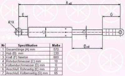 KLOKKERHOLM 95297110 газовая пружина, крышка багажник на VW POLO купе (86C, 80)