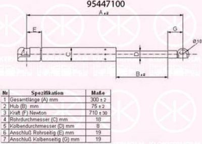 KLOKKERHOLM 95447100 газовая пружина, крышка багажник на VW JETTA III (1K2)