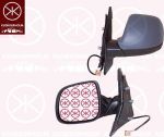 KLOKKERHOLM 95681035 наружное зеркало на VW MULTIVAN V (7HM, 7HN, 7HF, 7EF, 7EM, 7EN)