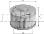Knecht/Mahle KX 266D топливный фильтр на CHRYSLER VOYAGER IV (RG, RS)