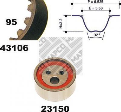 MAPCO 23106 комплект ремня грм на RENAULT MEGANE I (BA0/1_)