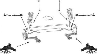 Meyle WG0182000 рулевое управление на VOLVO V70 I (LV)