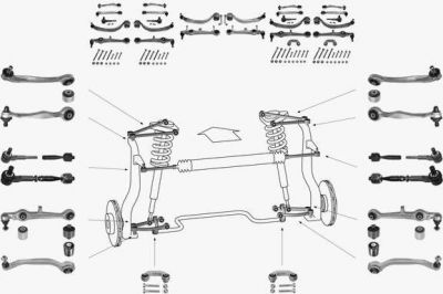 Meyle WG0339503c подвеска колеса на AUDI A6 Avant (4B5, C5)
