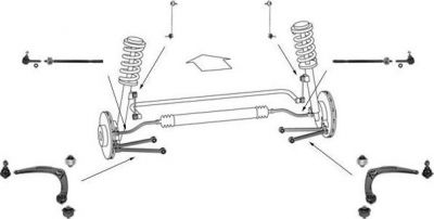 Meyle WG0488200 рулевое управление на PEUGEOT 307 SW (3H)