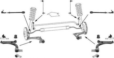 Meyle WG0488500 подвеска колеса на FORD FUSION (JU_)