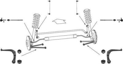 Meyle WG0489800 подвеска колеса на PEUGEOT 206 SW (2E/K)