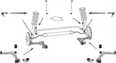 Meyle WG0505700 рулевое управление на OPEL VECTRA C универсал