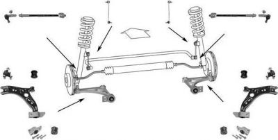 Meyle WG0514300 подвеска колеса на AUDI A3 Sportback (8PA)