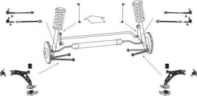 Meyle WG0537900 подвеска колеса на VW GOLF PLUS (5M1, 521)