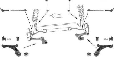 Meyle WG0559800 рулевое управление на OPEL CORSA D