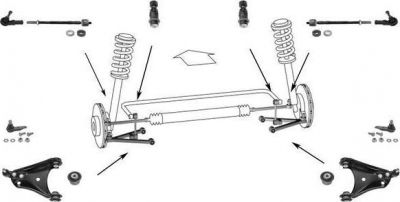 Meyle WG0561100 подвеска колеса на RENAULT TWINGO II (CN0_)