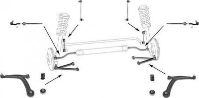 Meyle WG0850000 рулевое управление на FIAT 500 C (312)