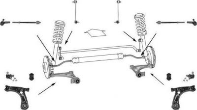 Meyle WG0973400 рулевое управление на VW UP