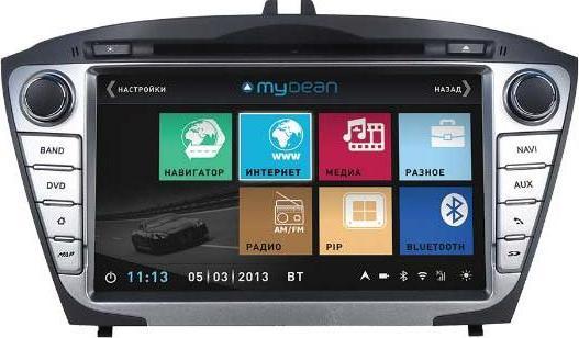 MyDean 3361