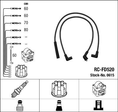 NGK 0615 Комплект в/в проводов Scorpio 2.0/2.3L 1063611 (ZEF1264)