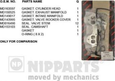 NIPParts J1245043 комплект прокладок, головка цилиндра на MITSUBISHI LANCER IV (C6_A, C7_A)