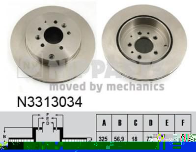 NIPPARTS Диск тормознойMAZDA CX-7 07- задний. (L232-26-251B, N3313034)