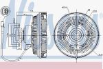 Nissens 86022 сцепление, вентилятор радиатора на MAN TGX