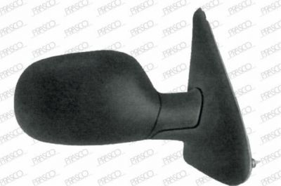 Prasco RN0267313 наружное зеркало на RENAULT MEGANE I (BA0/1_)
