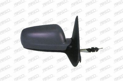 Prasco ST5207113 наружное зеркало на SEAT LEON (1M1)