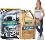 RAVENOL 2200000063878 Набор картонных фигур (3 шт)
