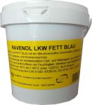 RAVENOL 4014835661714 Смазка LKW Fett Blau ( 1кг)