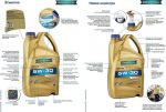 RAVENOL 4627097090972 Листовка канистры и этикетка А4