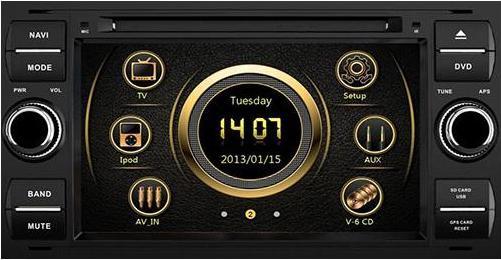RedPower 12140 Ford Kuga